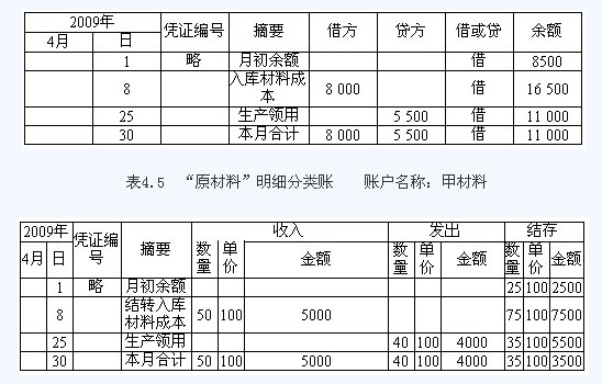 滚动鼠标轮调整图片大小，点击链接查看原图